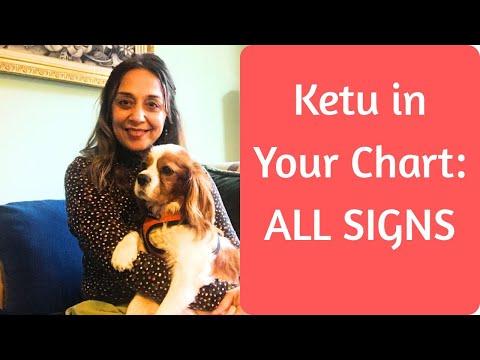 Ketu in all signs: your intuitive guide