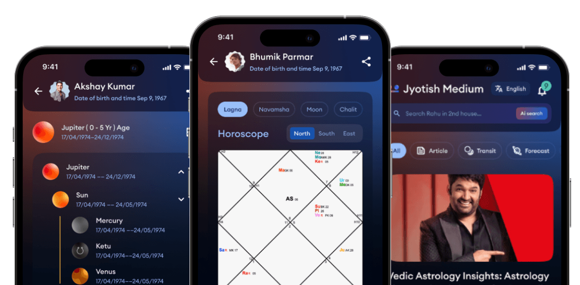 Accurate astrology predictions dashboard